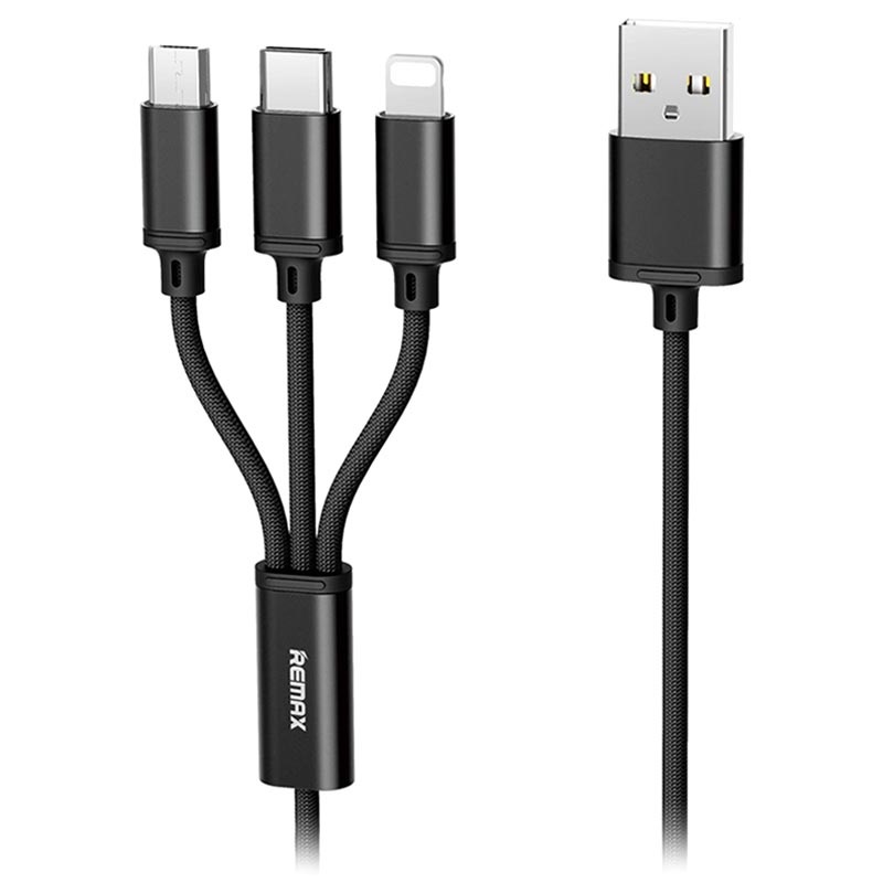 CABLE REMAX